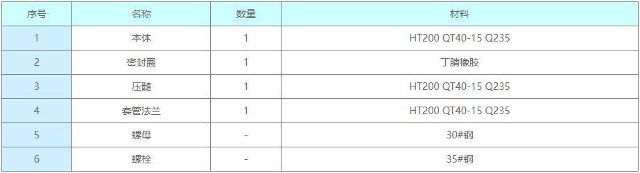 伸缩器,伸缩节,补偿器