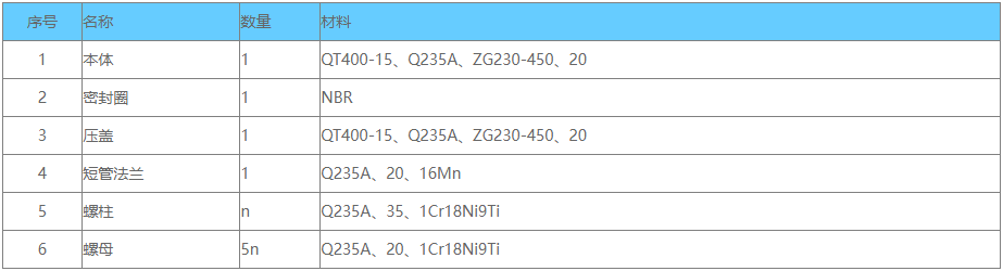 VSSJAF(CF)型单法兰传力接头,单法兰传力接头,传力接头
